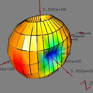 non-linear ball mesh