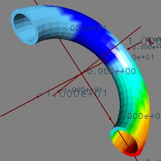 non-linear hose mesh