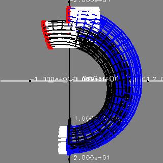 non-linear hose mesh