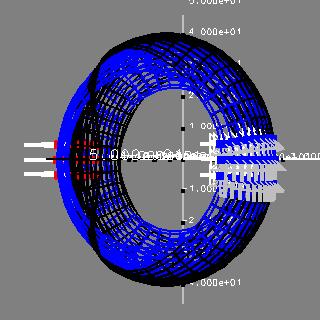 4 node tire mesh