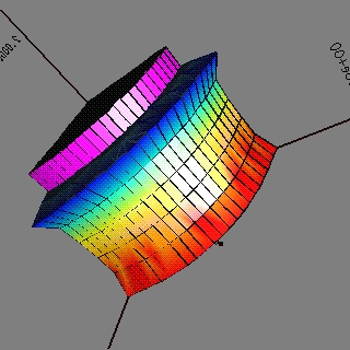 cylinder mesh